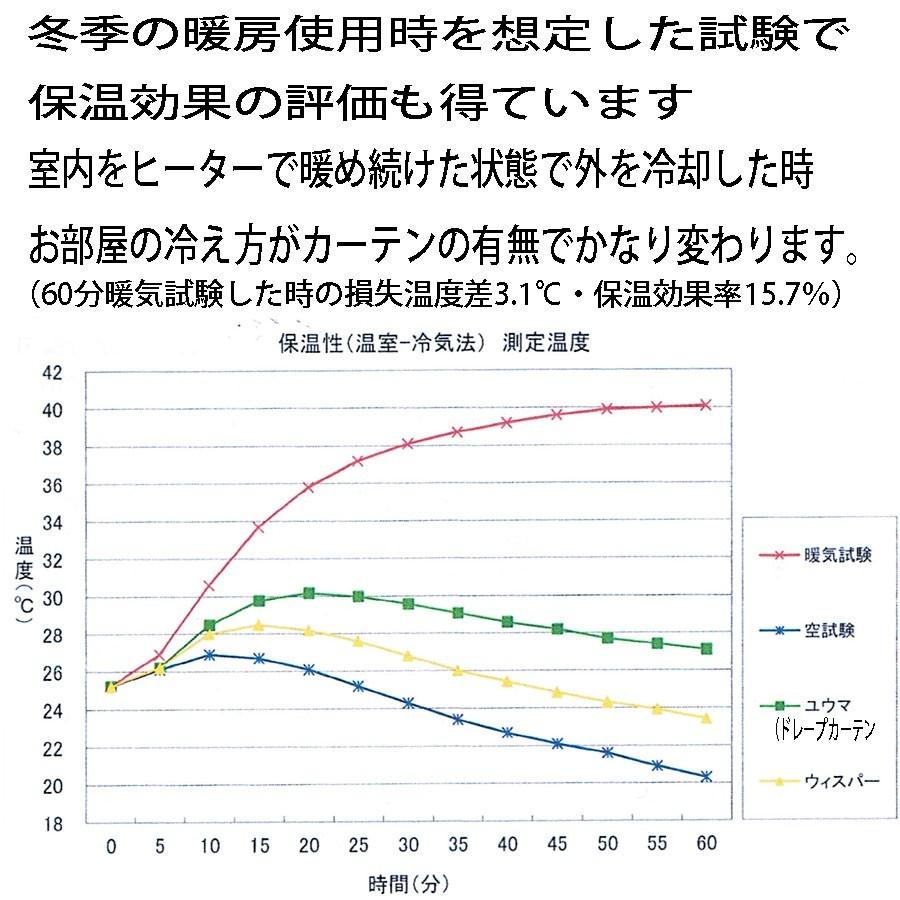 ミラーレースカーテン （1枚入り）外から見えにくい UVカット率74.8％ 幅200×丈218/丈223/丈228/丈238cm  安い フラップ 片開き｜decora10｜10