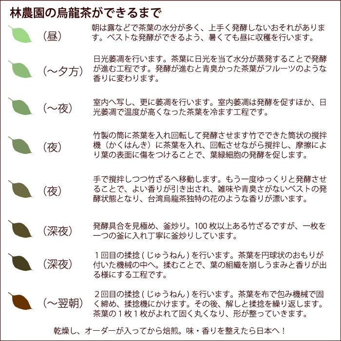 台湾 有機栽培 第3世界ショップ 林農園の烏龍茶・1L用ティーバッグ(5g×12包) ホット アイス メール便対応) |  | 04