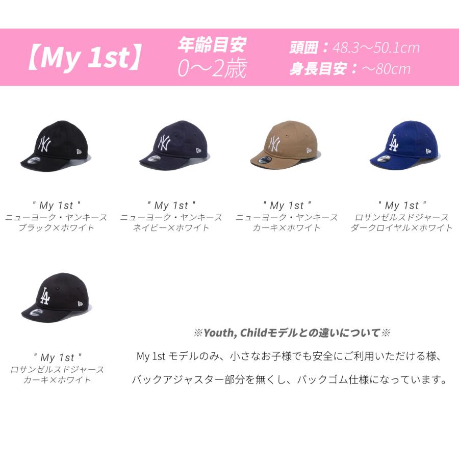 NEW ERA × familiar Youth 9TWENTY 帽子 セット - 帽子 NEW ERA × familiar Youth 9TWENTY 帽子 セット - 帽子