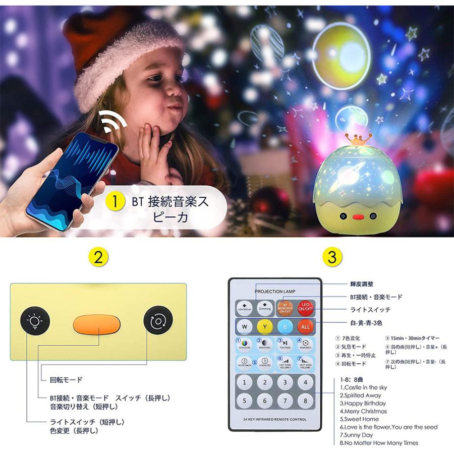 星空ライト プロジェクターライト プラネタリウム 家庭用 オルゴール Bt音楽スピーカ 15分 30分タイマー 8曲の音楽 6種類の投影映画フィルム Usb充電式 A Lap1001yl Deepark 通販 Yahoo ショッピング