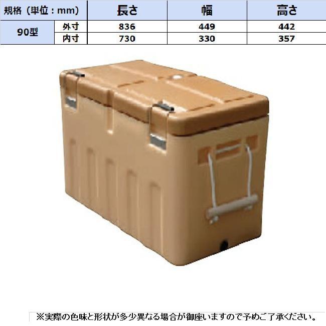 ダイライト製 業務用 90型 保冷容器クールボックス クーラーボックス 90型 330 90