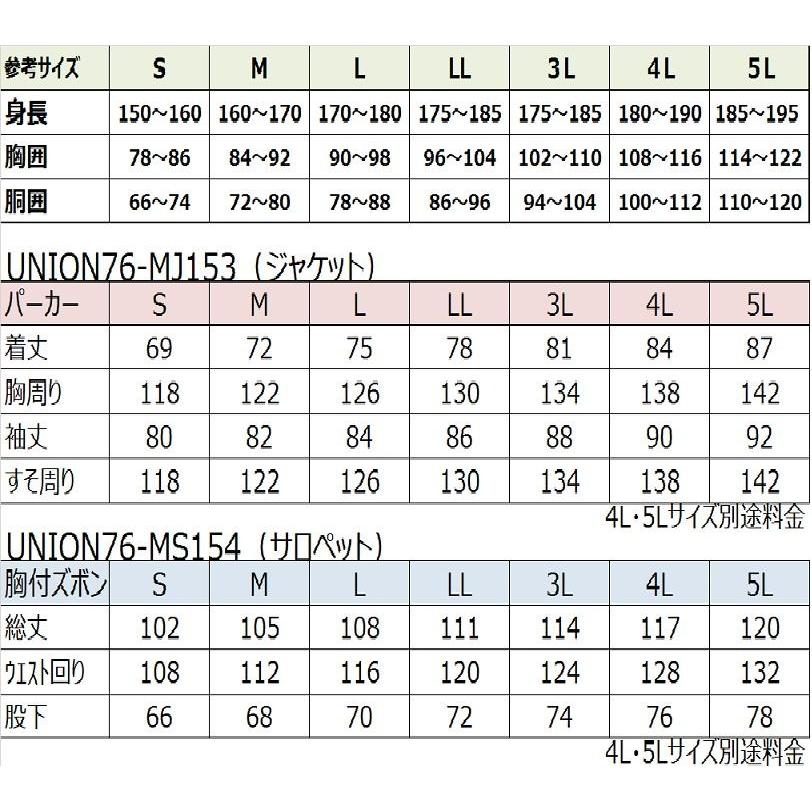 UNION76 PVC防水ジャケット 76-MJ153PVC防水マリンジャケット : DEEP