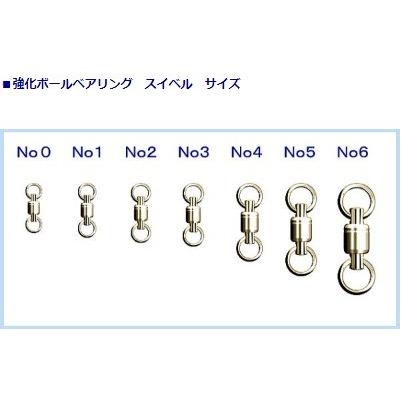 カーペンター強化ボールベアリング スイベル サイズNo.0（5個入