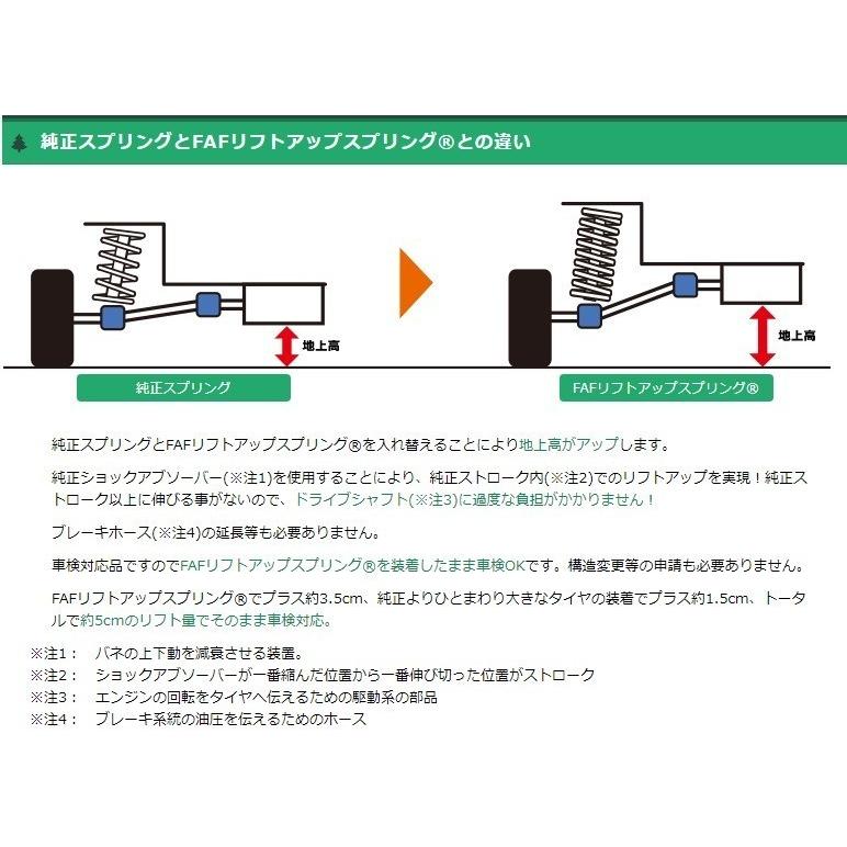 FAFリフトアップキット(車検適合スプリング） スズキ スーパーキャリー 