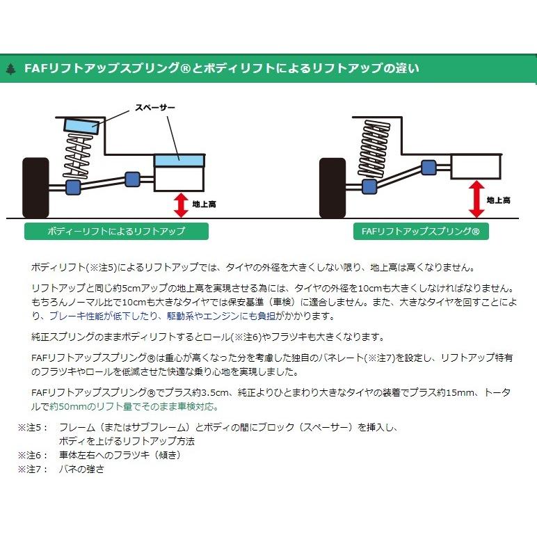 FAFリフトアップキット(車検適合スプリング) スバル サンバー FAFリフトアップキット(車検適合スプリング) スバル サンバー