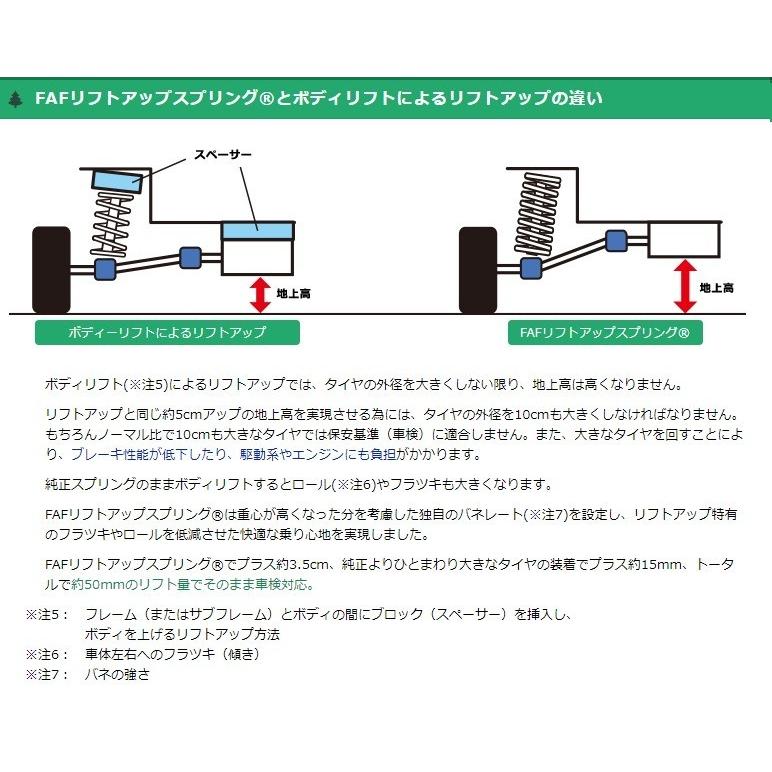 FAFリフトアップキット(車検適合スプリング）　スズキ　スーパーキャリー（DA16T)グレードX（ヘッドライトオプション オートレベライザー付）平成25年〜現行｜deepblue-ocean｜04