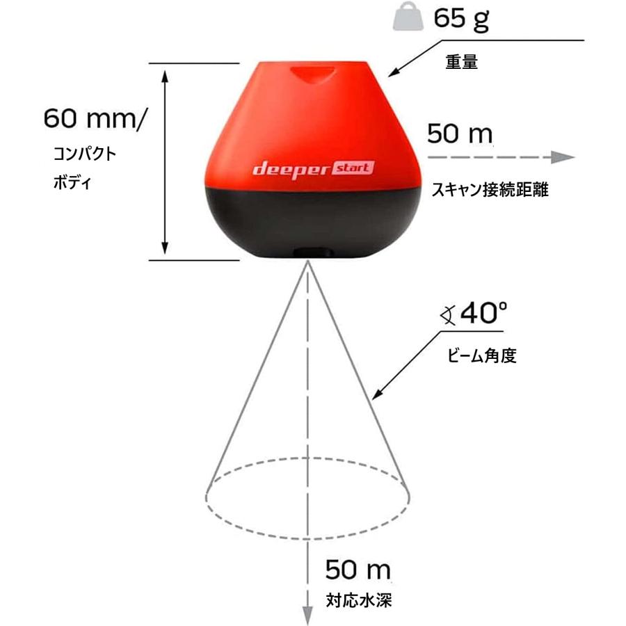 Deeper START ディーパー スタート スマート ポータブル 魚群探知機 |  | 04