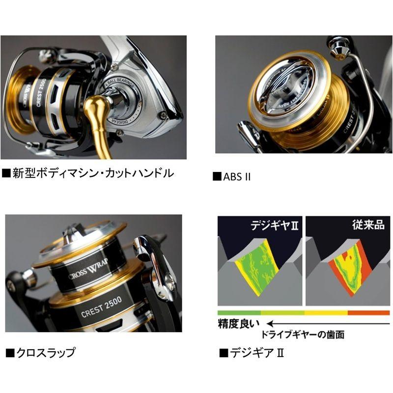 ダイワ(Daiwa) スピニングリール 16 クレスト 2500 ダイワ Daiwa スピニングリール クレスト