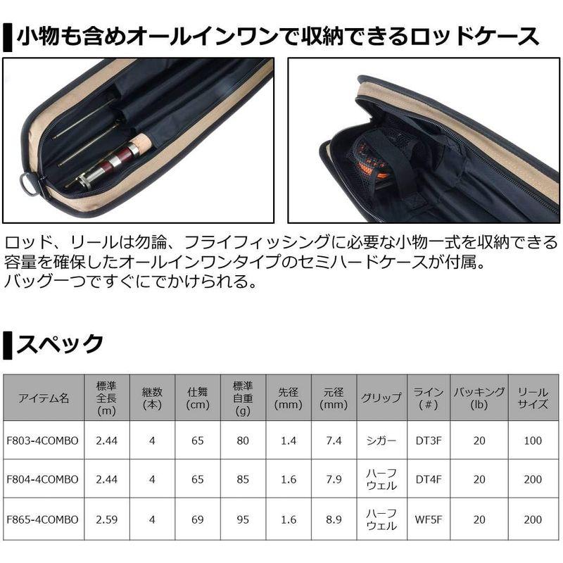 ダイワ(DAIWA) ロッホモア フライコンボ F803-4 ダイワ DAIWA ロッホモア フライコンボ F803 ライン