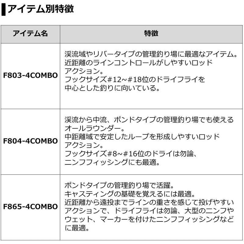 ダイワ(DAIWA) ロッホモア フライコンボ F803-4 ダイワ DAIWA ロッホモア フライコンボ F803 ライン