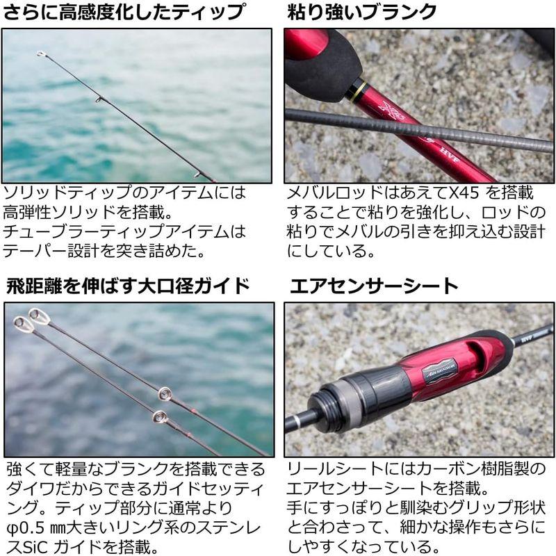 ダイワ(DAIWA) 月下美人 MX・N 68L-S・N ダイワ DAIWA 月下美人 MX 68L