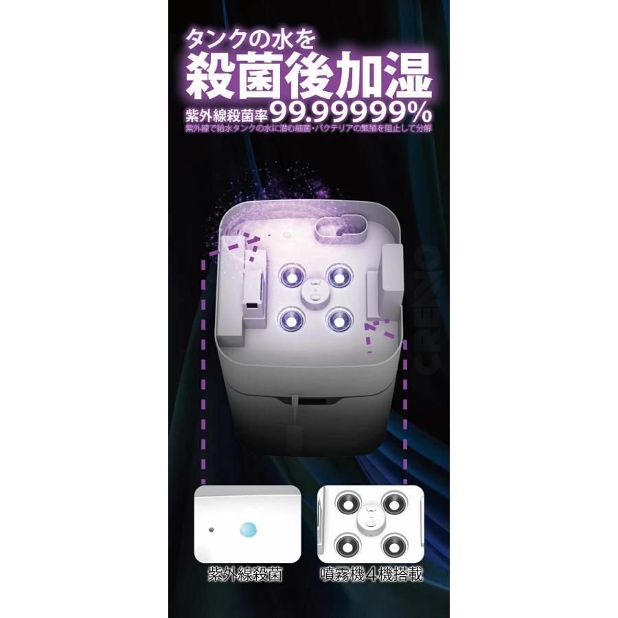 加湿器 大型 業務用 大容量 30L UV除菌＆業務用 湿度設定 超音波 加湿器 空気清浄機 イオン発生 次亜塩素酸水対応 120畳 3000ml/hパワー 4段階 リモコン付き | ブランド登録なし | 04