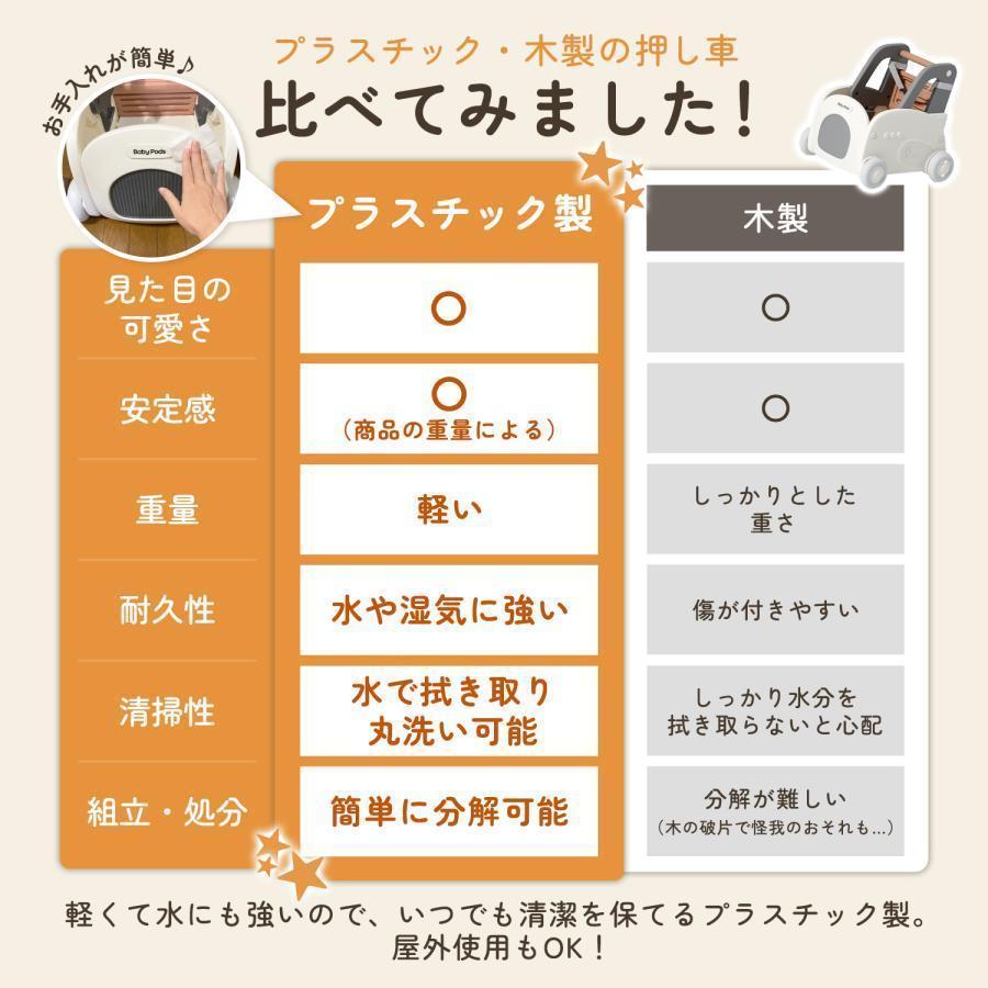 手押し車 赤ちゃん ベビー おしゃれ ておしくるま ベビーウォーカー 押し車 赤ちゃん手押し車 歩行器 歩行補助 ほこうき つかまり立ち おしぐるま おもちゃ室内 | ブランド登録なし | 06