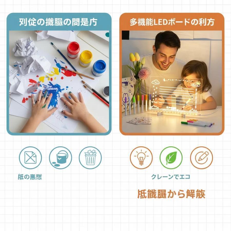 お絵描きボード ノートボード 光る アクリルメッセージボード カラー付き製お絵かきボード 7色のペン付き スタンド付き 繰り返し書 | ブランド登録なし | 12