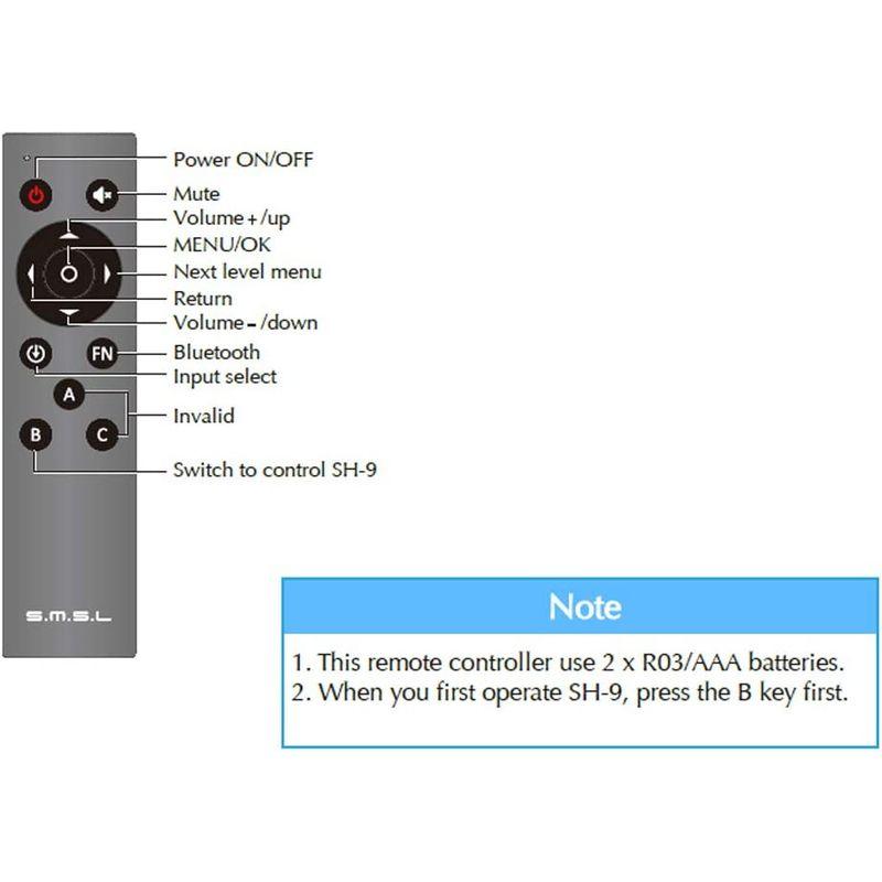 S.M.S.L SH-9 ヘッドフォンアンプ THX AAA テクノロジー RCA / XLR 入力 6.35MM バランス ヘッドフォンア     商品情報    【商品名】　S.M.S.L SH-9 ヘッドフォンアンプ THX AAA テクノロジー RCA / XLR V2067089734(19779円)