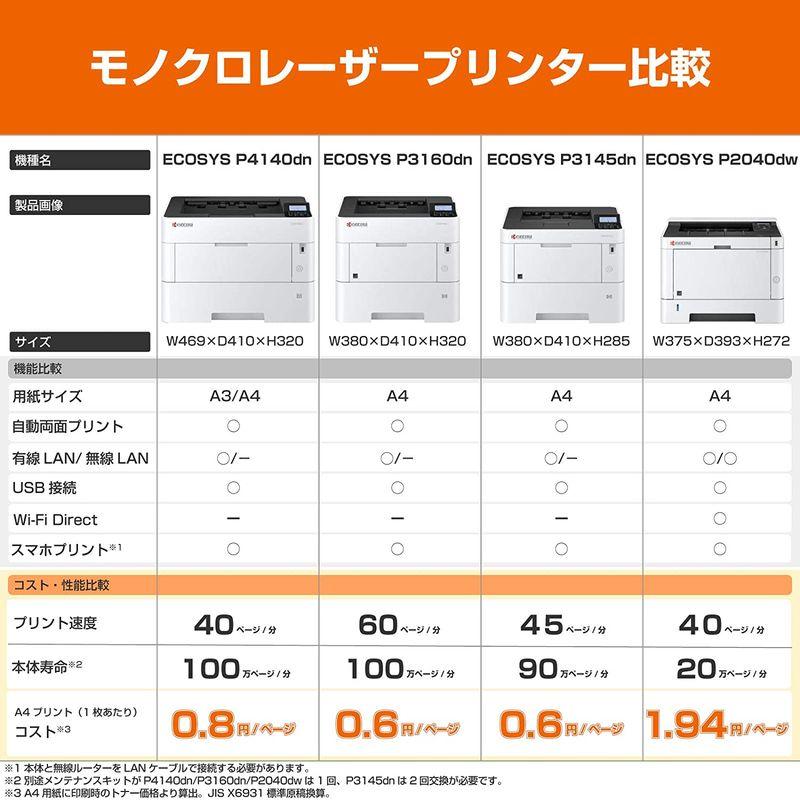（新品,未開封） 京セラ レーザープリンター A4モノクロ ECOSYS P3145dn/45PPM/両面印刷/有線LAN/USB W380×D410×H28 【1254810493】(44048円)