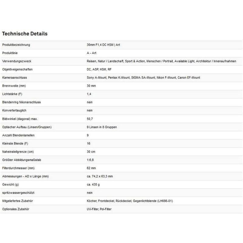 SIGMA 30mm F1.4 DC HSM | Art A013 | Nikon F-DXマウント | APS-C/Super35