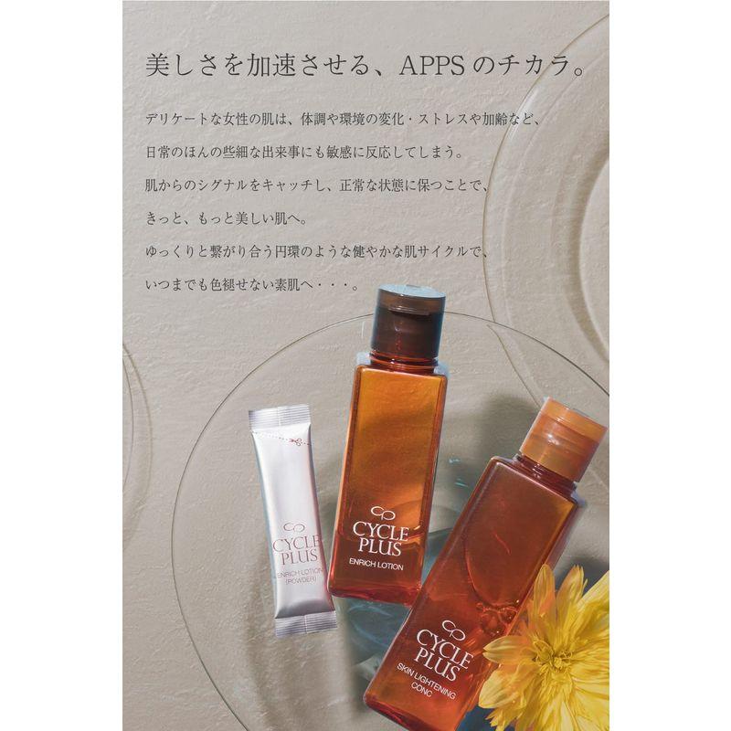 cycle plus ナリス化粧品 混ぜる美容液 エンリッチ コンセントレー