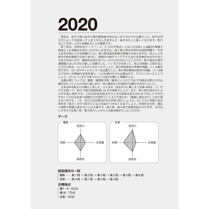 鉄緑会 東大数学問題集 資料・問題篇/解答篇 1981-2020〔40年分〕 東大数学問題集 資料 問題篇/解答篇 2020〔40年分〕
