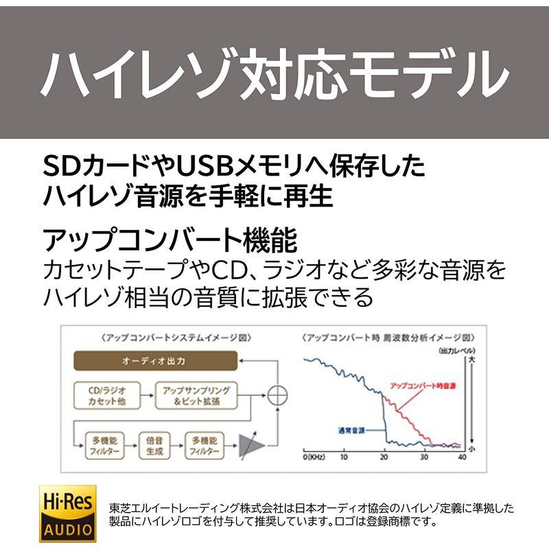 お値下げ 東芝 ハイレゾ CDラジカセ SD/USB/CD-RW対応 Aurex TY-AK1(N) サテンゴールド 【KUE8453238519】(29674円)