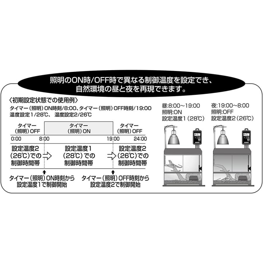 ジェックス タイマーサーモ RTT‐1 ジェックス cm タイマーサーモ RTT‐1