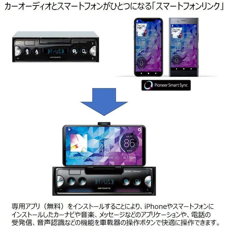 カロッツェリア(パイオニア) カーオーディオ MVH-7500SC カロッツェリア cm パイオニア カーオーディオ MVH 7500SC