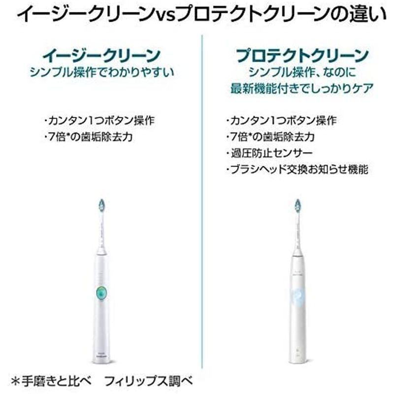 2019年モデルフィリップス ソニッケアー イージークリーン 電動歯ブラシ ホワイト HX6526/01 cm 2019年モデルフィリップス ソニッケアー イージークリーン 電動歯ブラシ ホワイト HX6526/01
