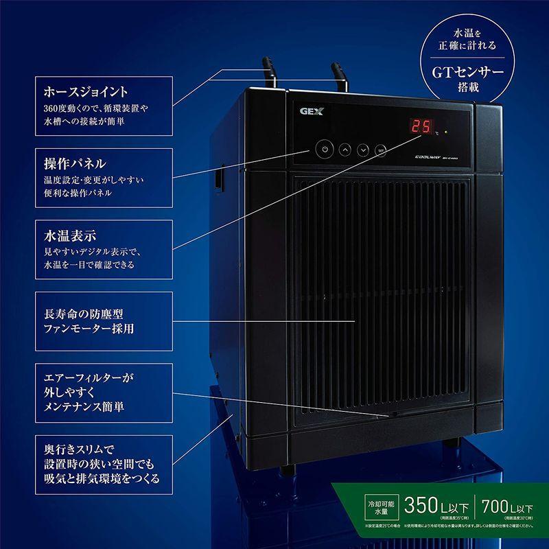 ジェックス クールウェイ BK-C420 420