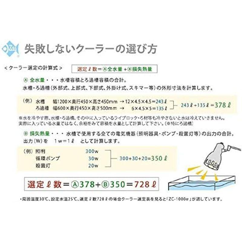 ゼンスイ ZR-75E 小型循環式クーラー ゼンスイ 小型循環式クーラー ZR-75E