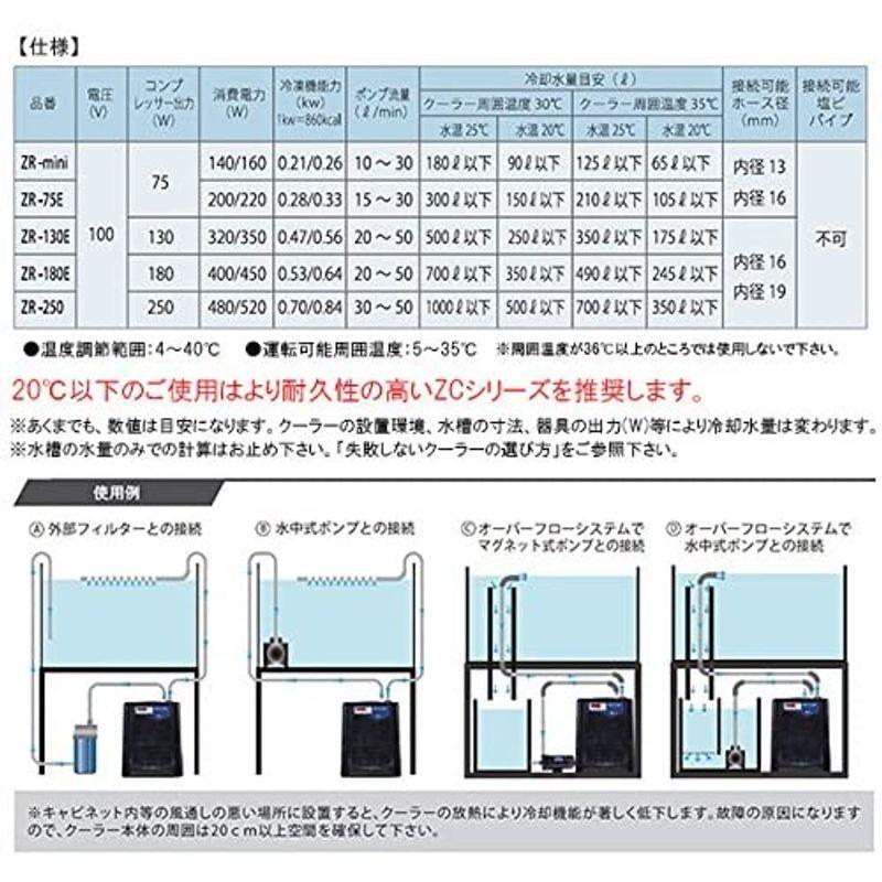 ゼンスイ ZR-75E 小型循環式クーラー ゼンスイ 小型循環式クーラー ZR-75E