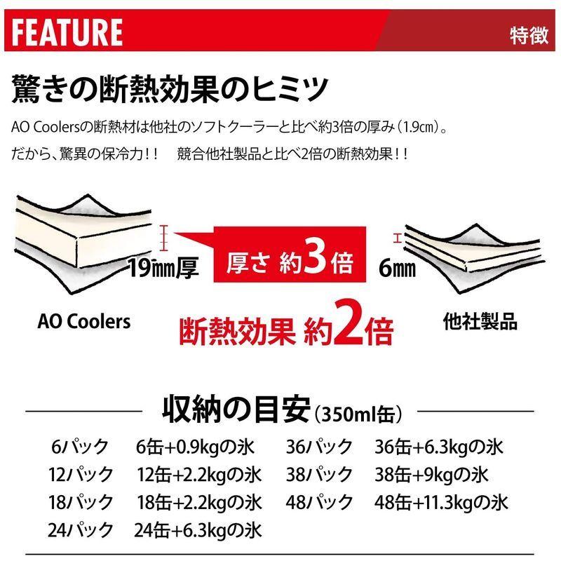 AO Coolers(エーオークーラー) キャンパス ソフトクーラー 36パック モッシーオーク ブレイクアップ 軽量 保冷 保温 AOMO AO Coolers エーオークーラー cm キャンパス ソフトクーラー 36パック モッシーオーク ブレイクアップ 軽量 保冷 保温 AOMO