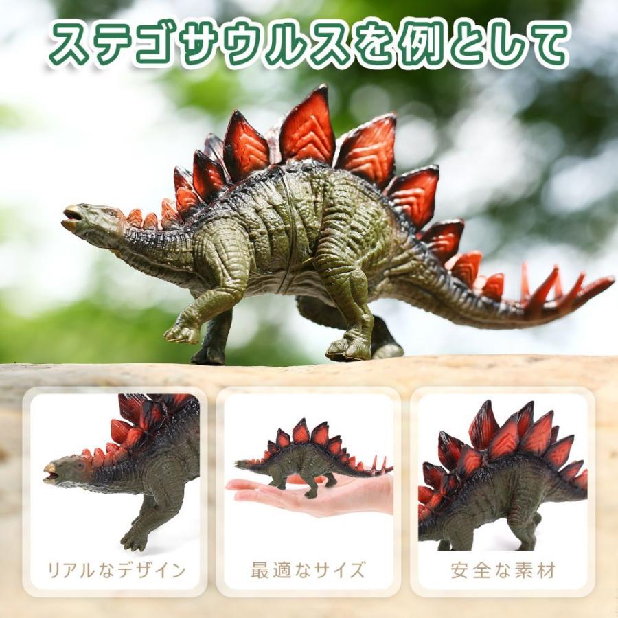 恐竜フィギュア 7体セット ☆超美品☆恐竜フィギュアセット (7体) Amazon.co.jp: CORPER