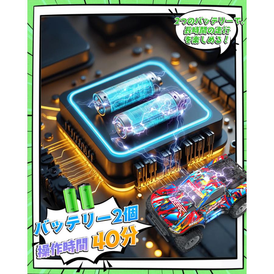 DEERC ラジコンカー 子供向け オフロード 車 ドリフト 初心者向け 充電