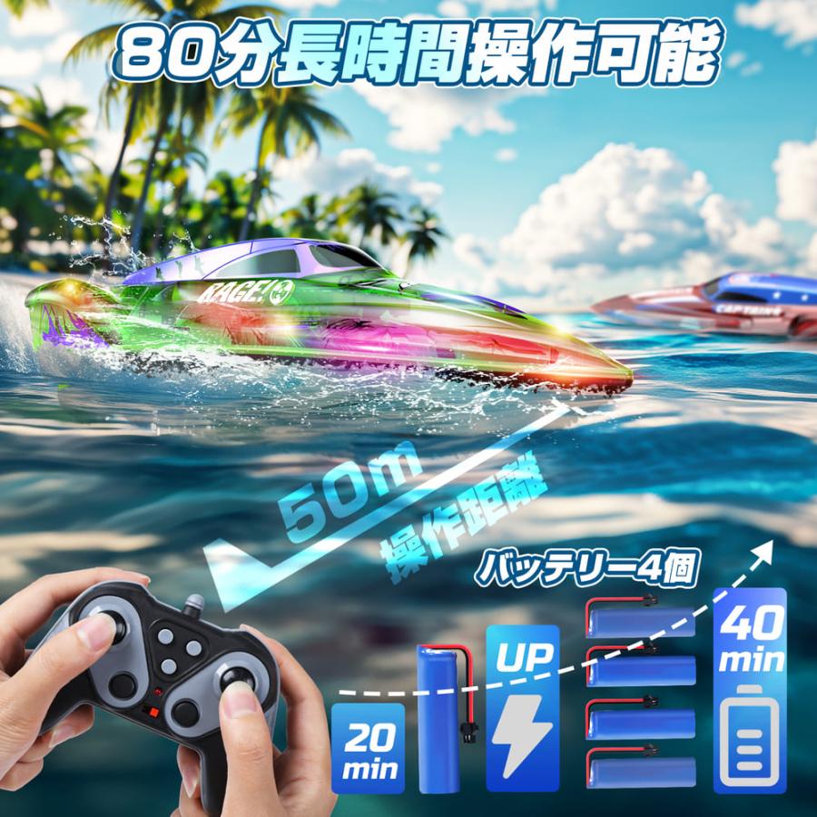 DEERC DEERC 2台セット ラジコンボート ラジコン 船 ボート こども向け