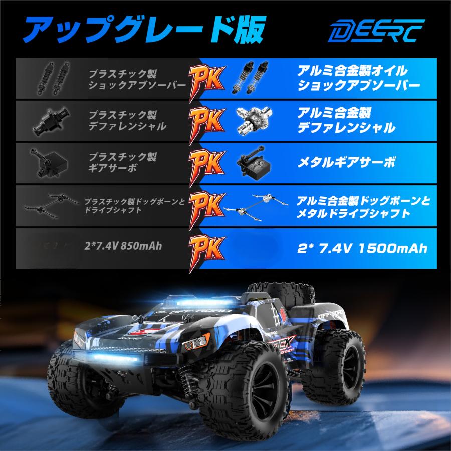 DEERC ラジコン オフロード ラジコンカー 子供向け 大人向け 高速 1/12