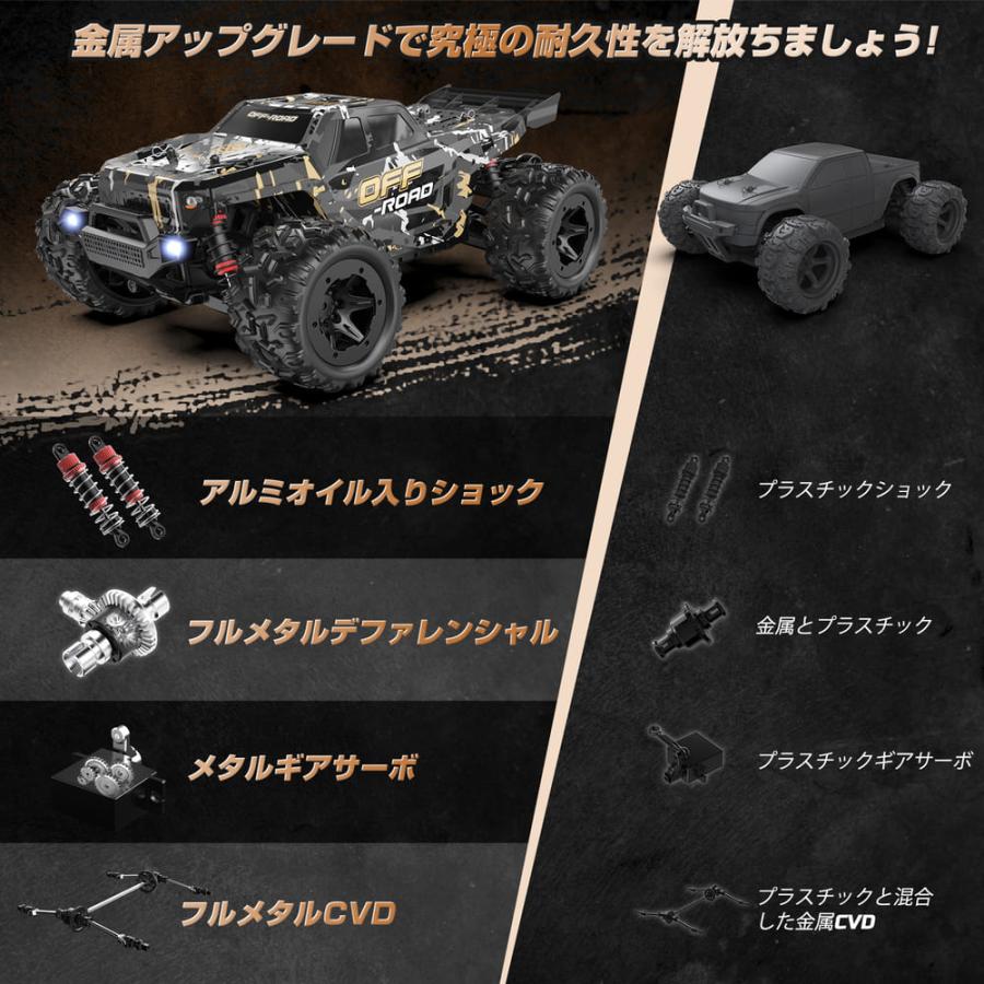 DEERC ラジコン オフロード ラジコンカー 大人向け 四輪駆動 1:18 時速