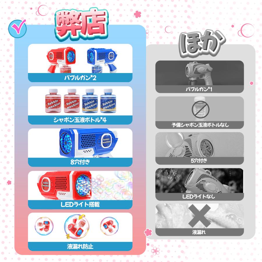 シャボン玉 電動 バブルガン おもちゃ 2本セット シャボン玉液予備