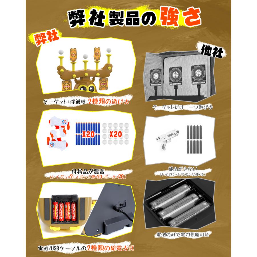 おもちゃ 玩具 的あて 電子ターゲット 2in1 フクロウ 2つモード 気流