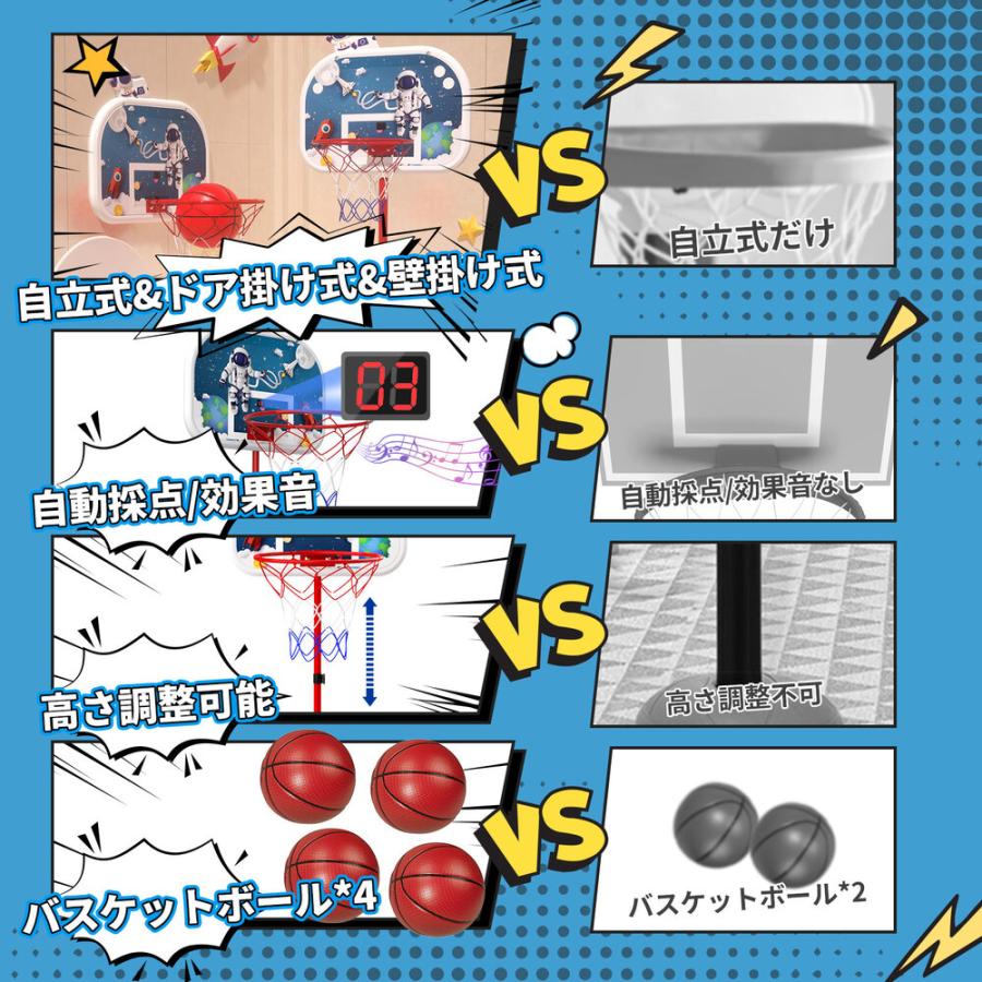 バスケットゴール EagleStone バスケットボール おもちゃ 自動採点 効果音 3in1遊び方 自立式 高さ調整 ボール4個 壁掛け ドア掛け フック 吸盤付き 屋外兼用 |  | 01