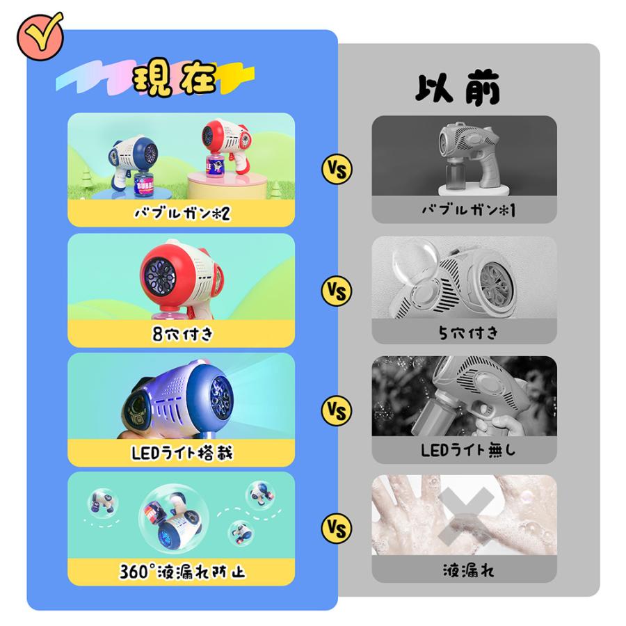 EagleStone シャボン玉 電動 おもちゃ バブルガン2個セット 光る 8泡穴