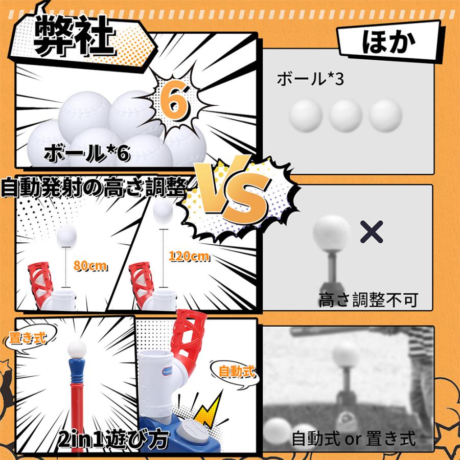 EagleStone 野球 おもちゃ  キッズ野球セット 子供用野球練習 プラスチックバット ストレス解消 親子ゲーム スポーツゲーム 外遊び 男の子 誕生日プレゼント |  | 09