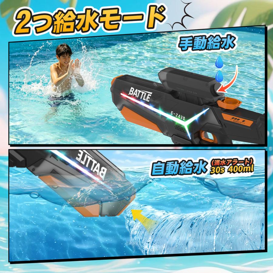 水鉄砲 電動 ウォーターガン 7色LEDライト 自動給水 連射 大容量 40分