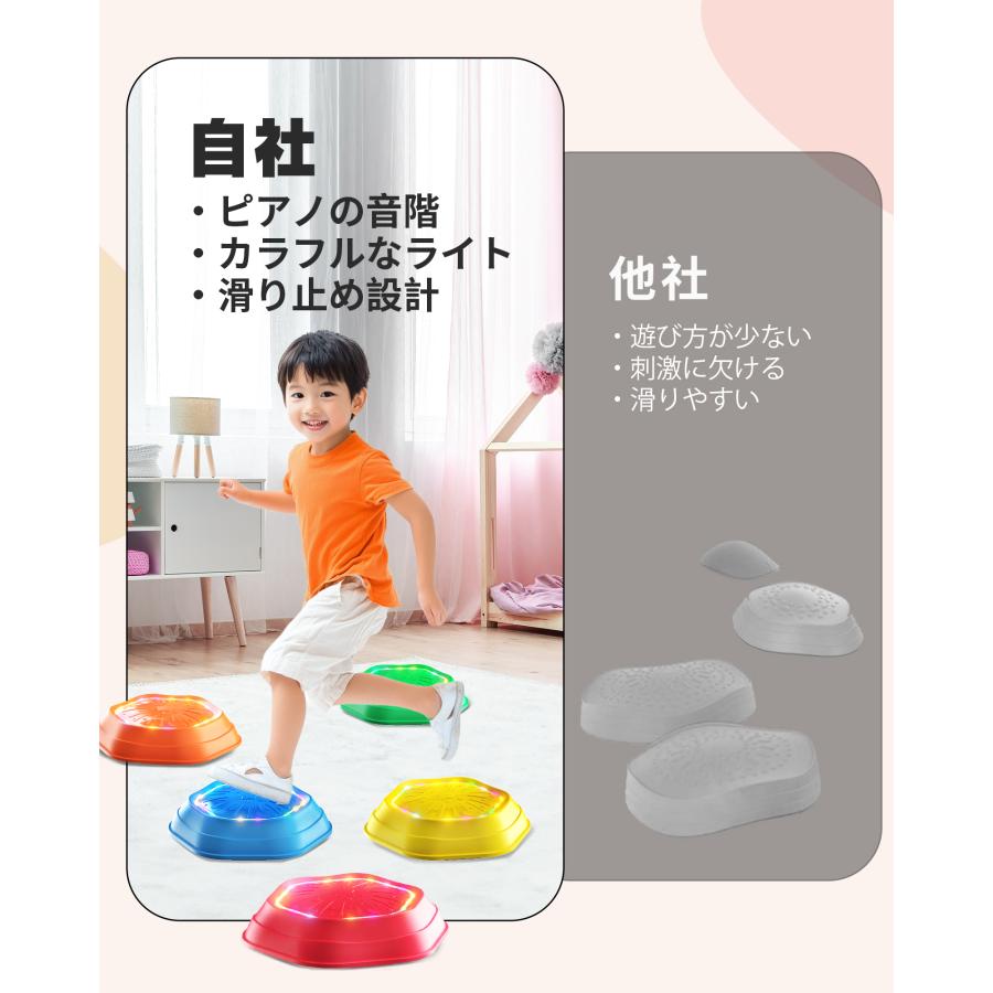 バランスストーン マルチカラー 飛び石 滑り止め付き 幼児 子供 平均台 知育玩 Amazon | LUDNEE バランスストーン マルチカラー 飛び石 滑り止め付き