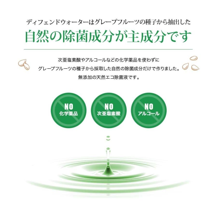 ペット 除菌 除菌液 消臭 犬 子犬 仔犬 猫 子猫 仔猫 しつけ トイレ ケージ 食器 おもちゃ 掃除 舐めても安全 天然成分100% DW5_2