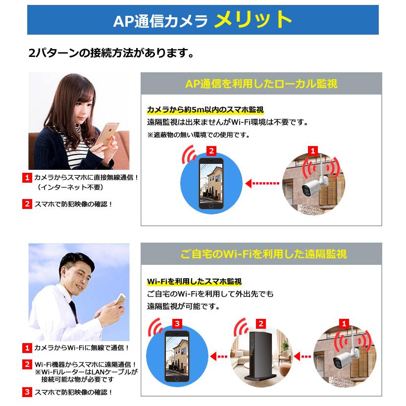 防犯カメラ 屋外 家庭用 小型カメラ 監視カメラ wifi 工事不要 SDカード 800万画素 APモード |  | 08
