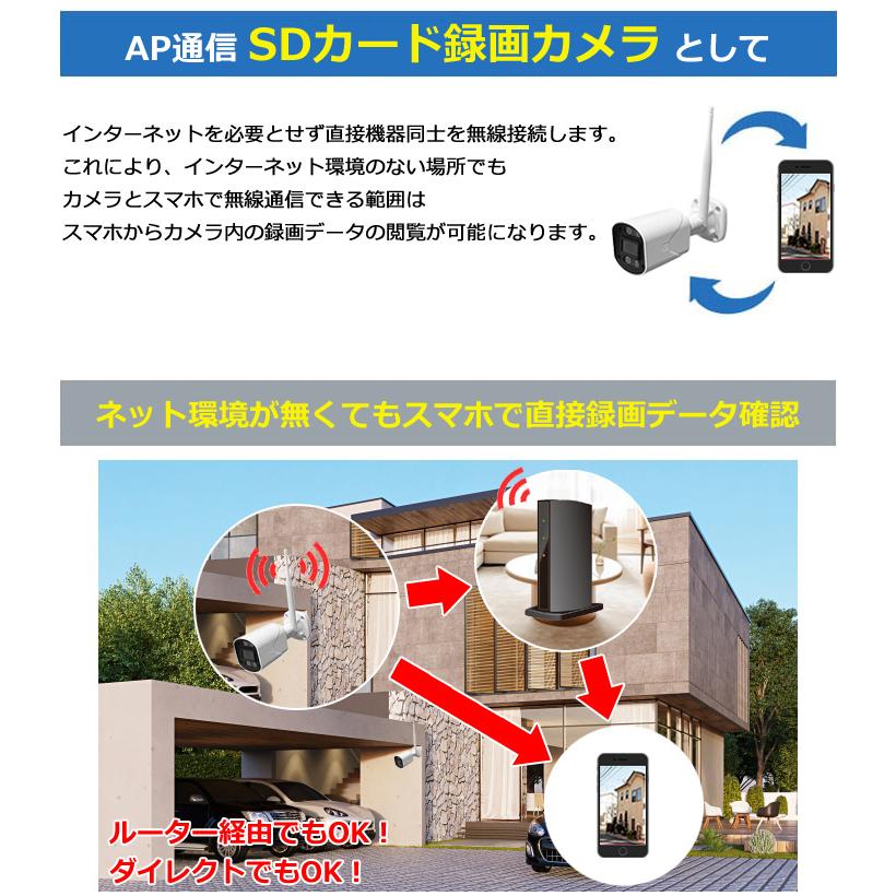 防犯カメラ 屋外 家庭用 小型カメラ 監視カメラ wifi 工事不要 SDカード 800万画素 APモード |  | 10
