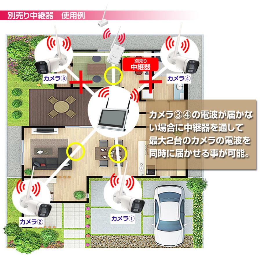 防犯カメラ 屋外 監視カメラ セット 家庭用 wifi ワイヤレス 3台 12