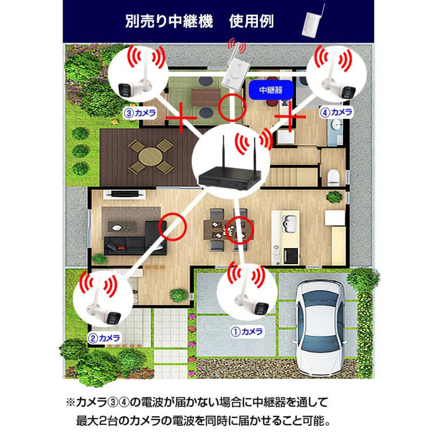 防犯カメラ 屋外 監視カメラ セット 300万画素 家庭用 wifi ワイヤレス 6台 録画機付 モニターなし スマホ遠隔監視 センサーライト リピーター機能 |  | 16
