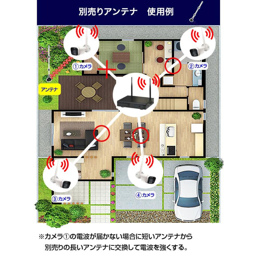 防犯カメラ 屋外 監視カメラ セット 300万画素 家庭用 wifi ワイヤレス 6台 録画機付 モニターなし スマホ遠隔監視 センサーライト リピーター機能 |  | 17