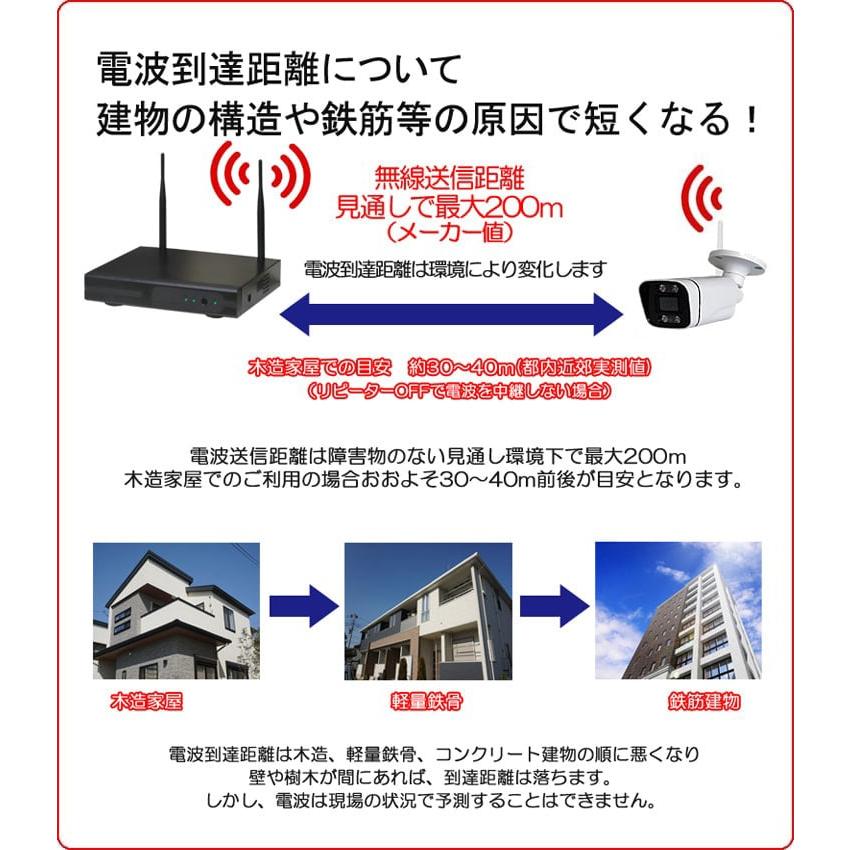 防犯カメラ 屋外 監視カメラ セット 300万画素 家庭用 wifi ワイヤレス 6台 録画機付 モニターなし スマホ遠隔監視 センサーライト リピーター機能 |  | 18